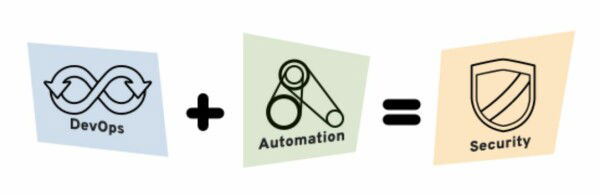 Devops y automation: Seguridad