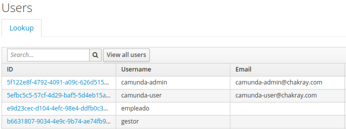User lookup