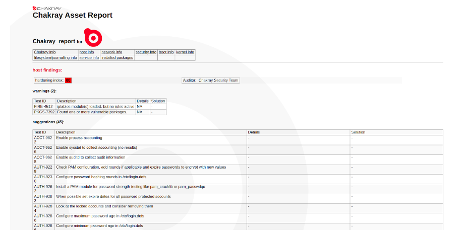 Asset Report