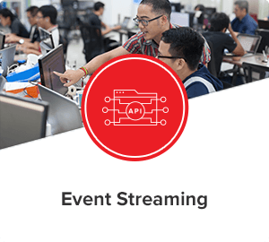 Event Driven Architecture