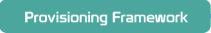 framework IS WSO2