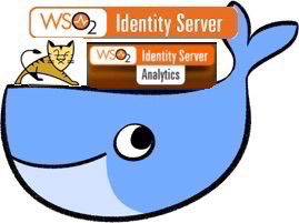 docker wso2 