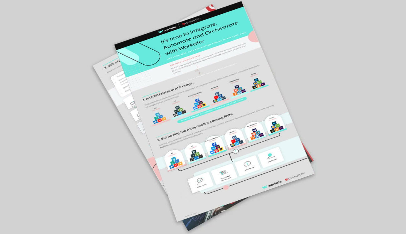 Relieve your Integration and Automation Pains with Workato ebook