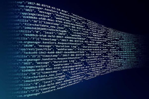 n8n automation: how to build a workflow step by step