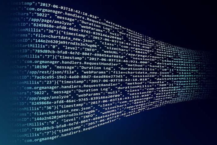 n8n automation: how to build a workflow step by step