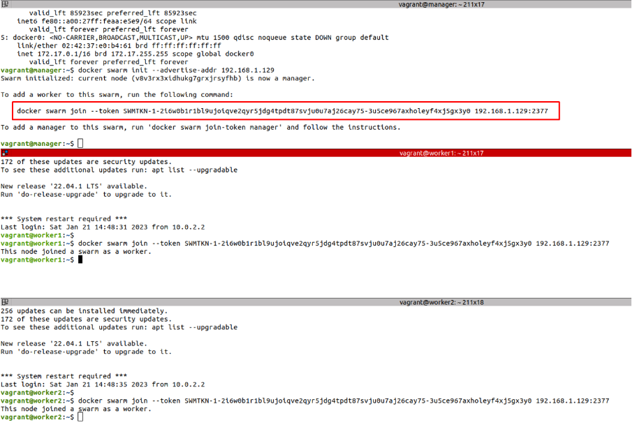 Adding the worker’s nodes
