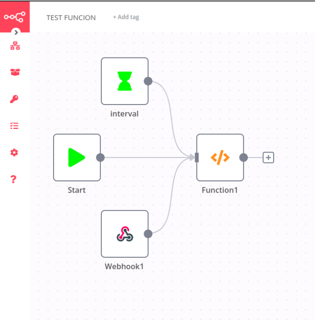 Agregamos el workflow a n8n