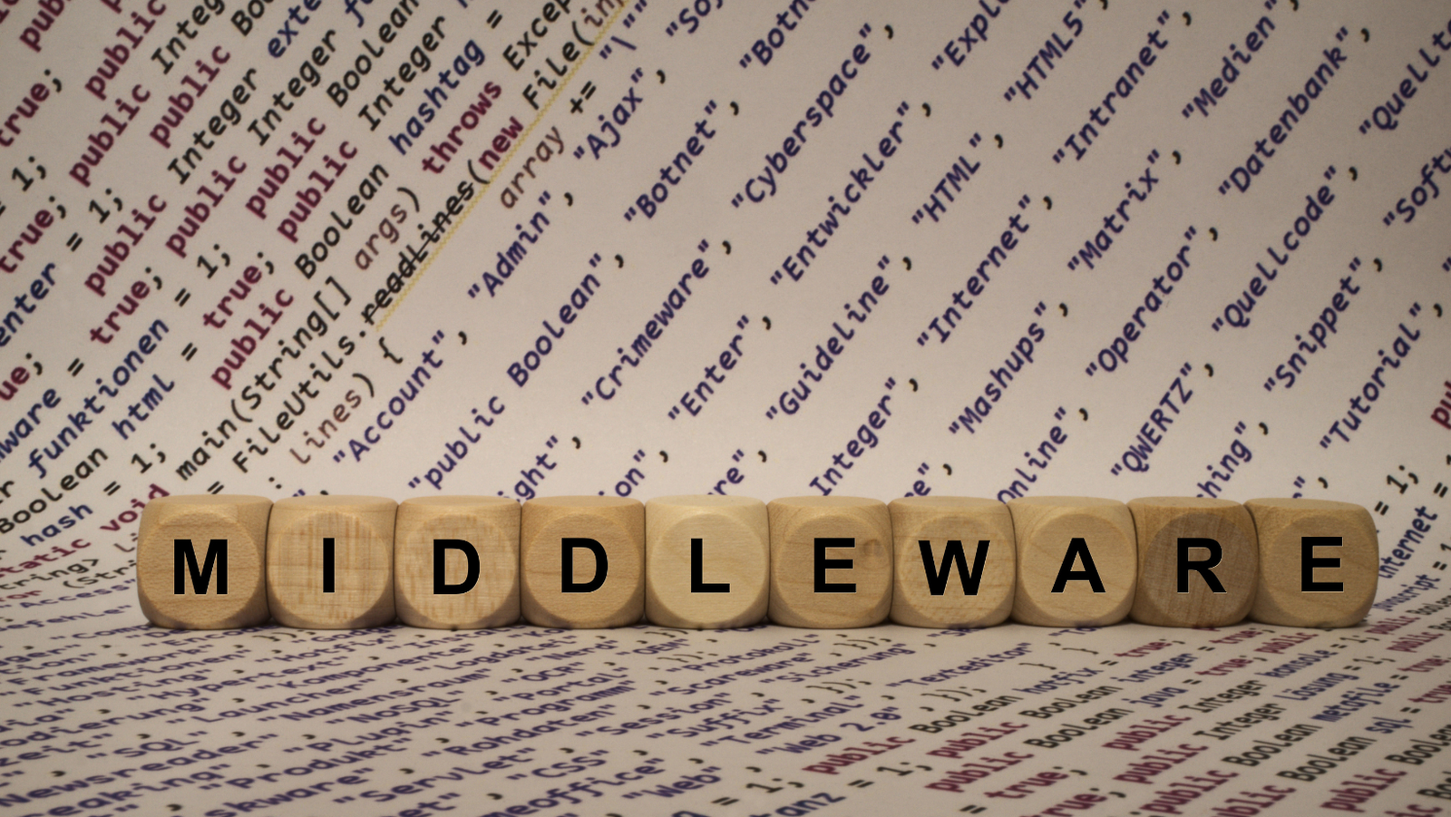 What is Middleware