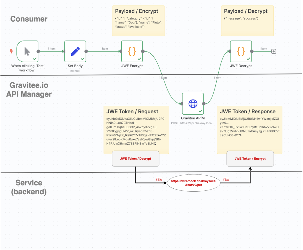 Keys to improve API data encryption (Screenshot 1)
